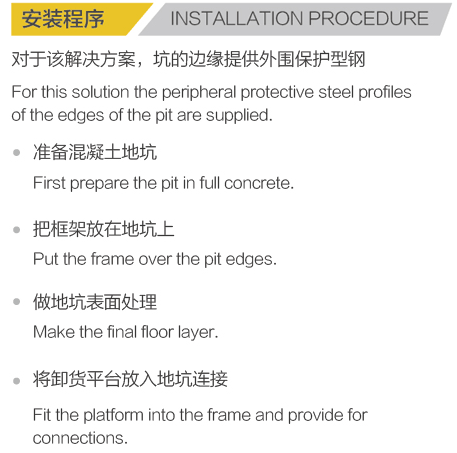 无嵌入式框架的卸货平台_01
