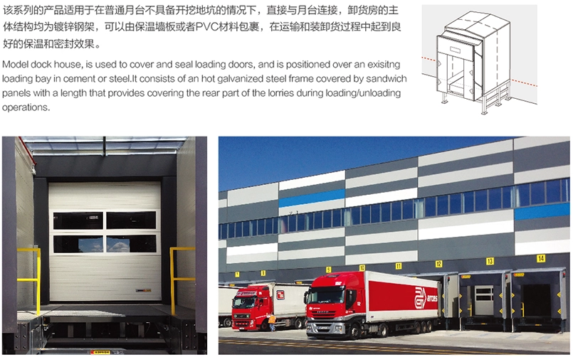 装卸货房